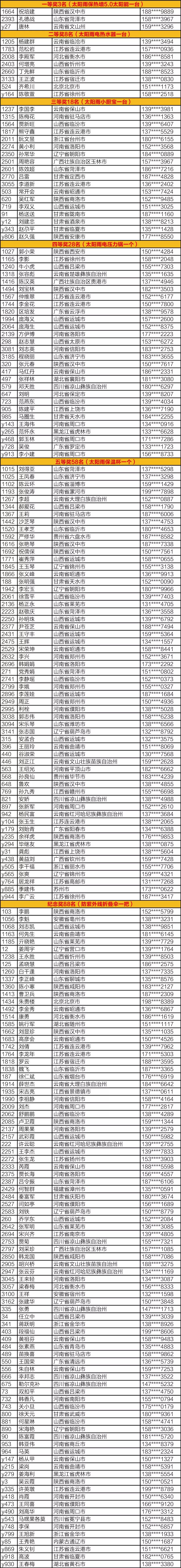 空氣能,太陽能,熱水器 空氣能,太陽能,熱水器