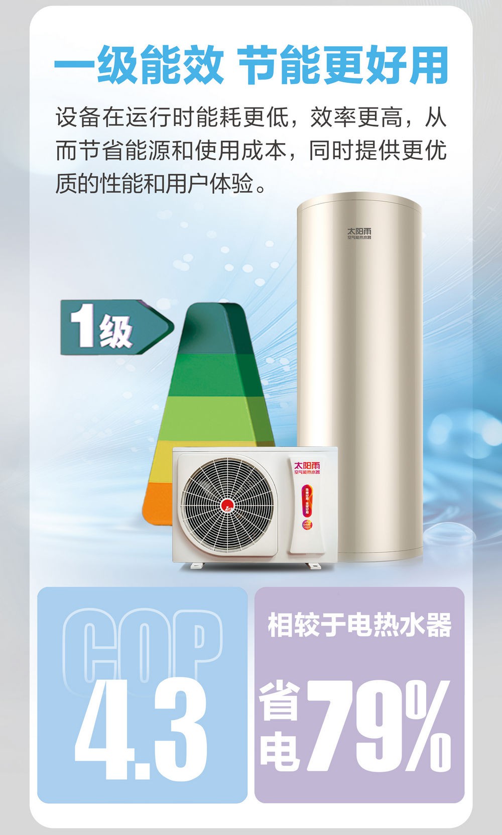 空氣能,太陽能,熱水器