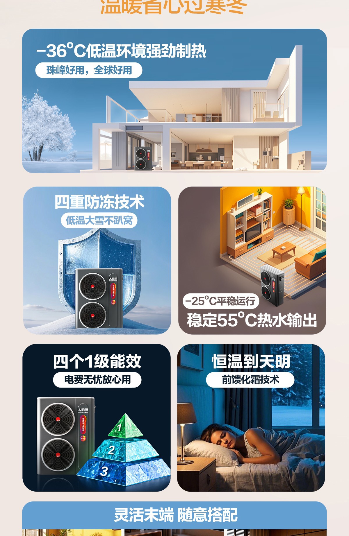 空氣能,太陽能,熱水器