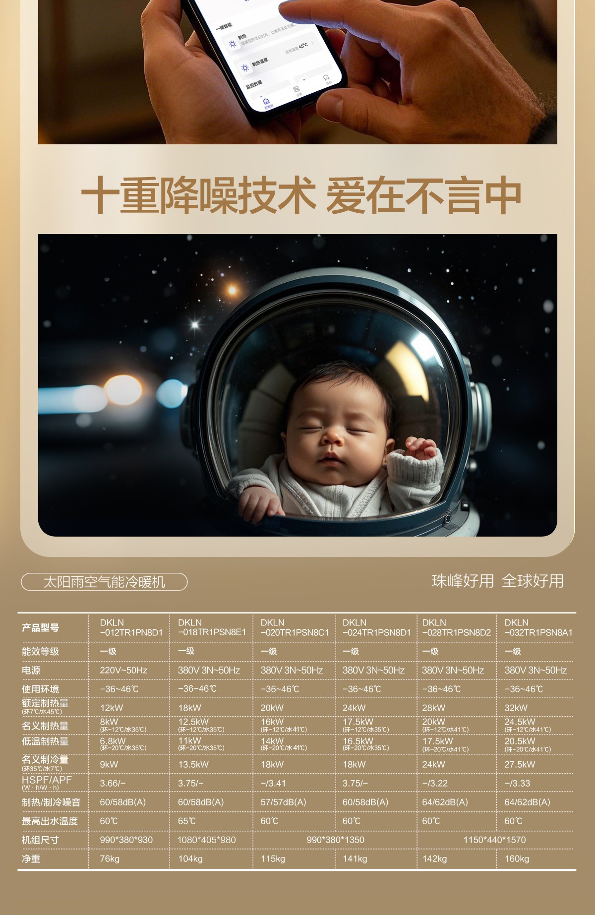 空氣能,太陽能,熱水器