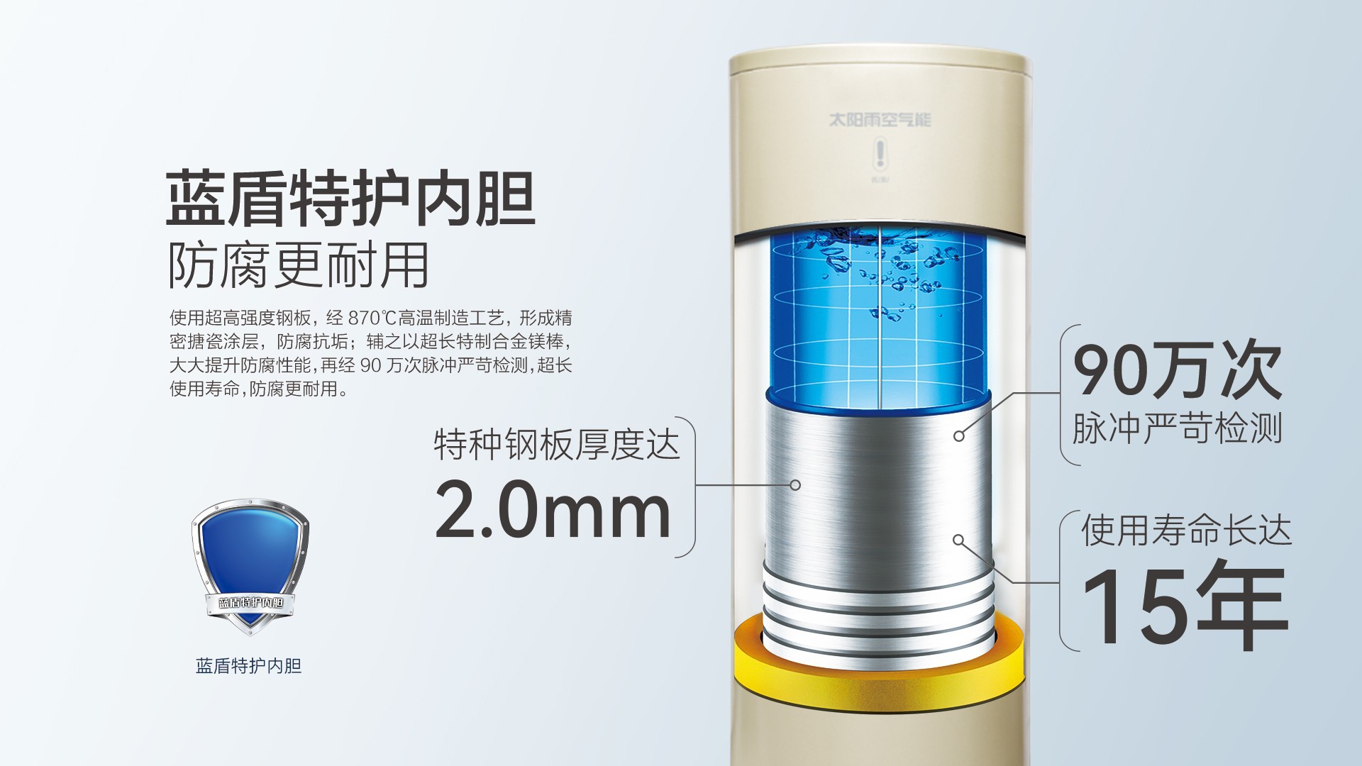 空氣能,太陽(yáng)能,熱水器