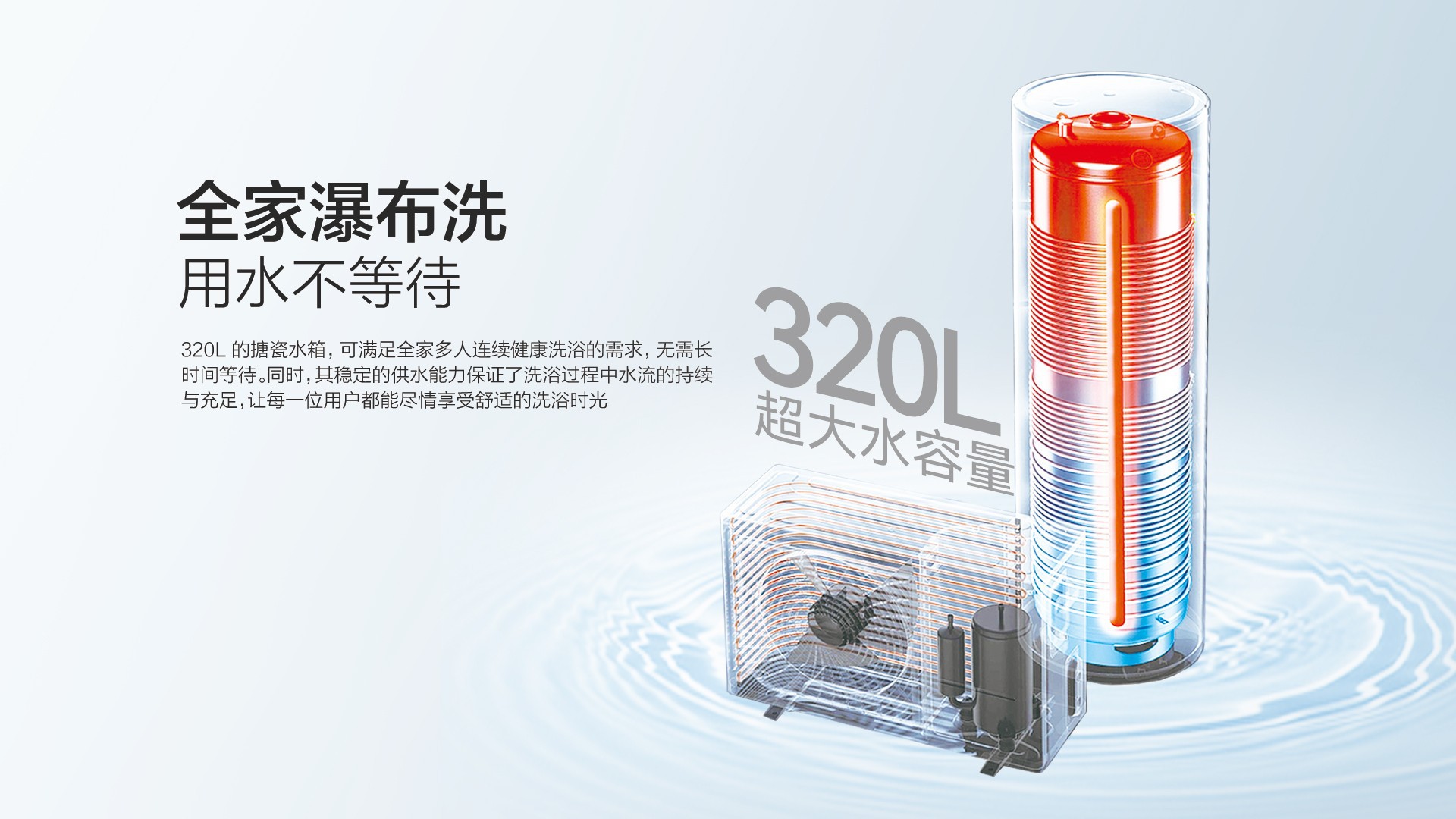 空氣能,太陽(yáng)能,熱水器