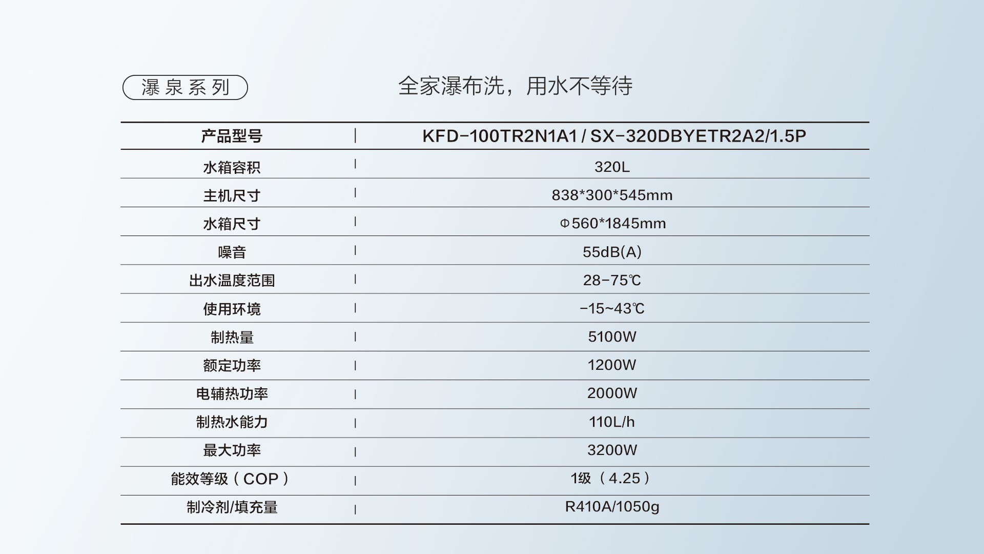 空氣能,太陽(yáng)能,熱水器