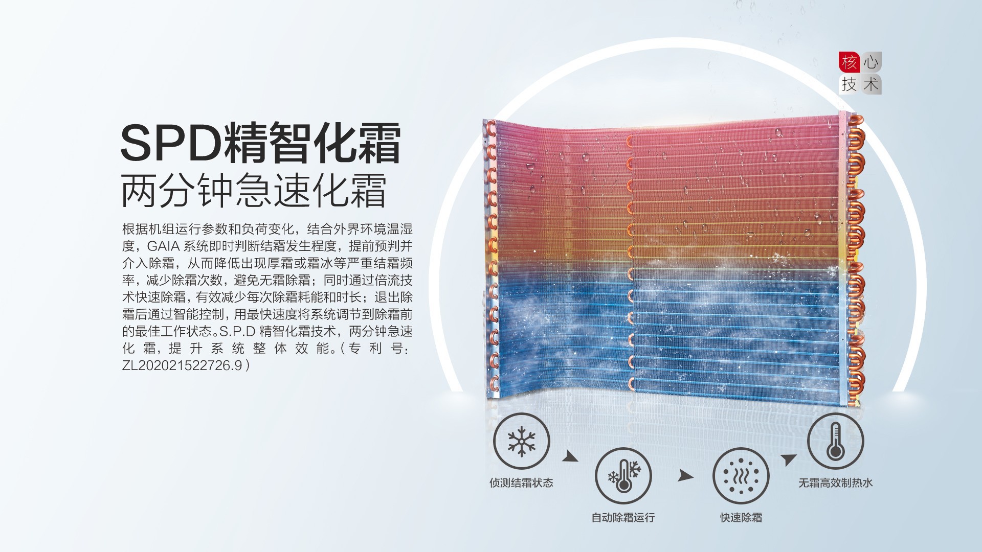 空氣能,太陽能,熱水器