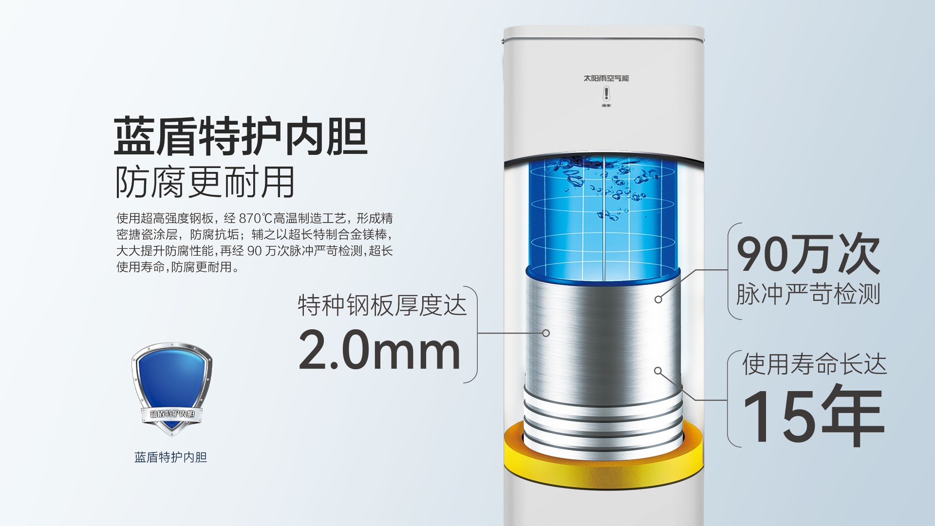 空氣能,太陽能,熱水器