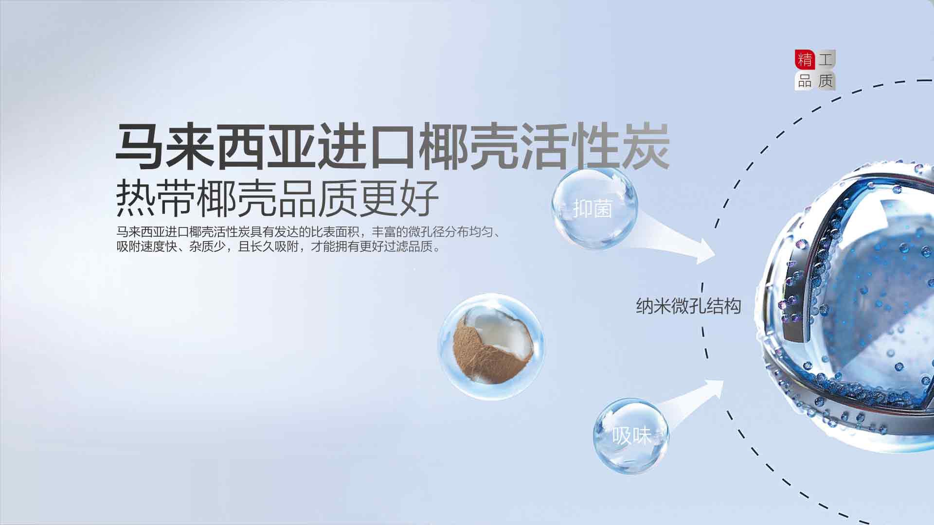 空氣能,太陽能,熱水器