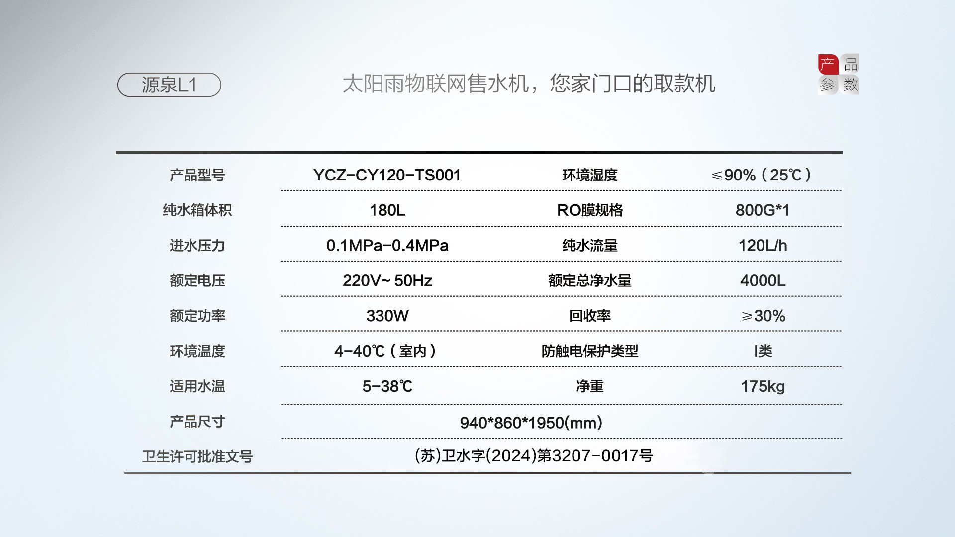 空氣能,太陽能,熱水器