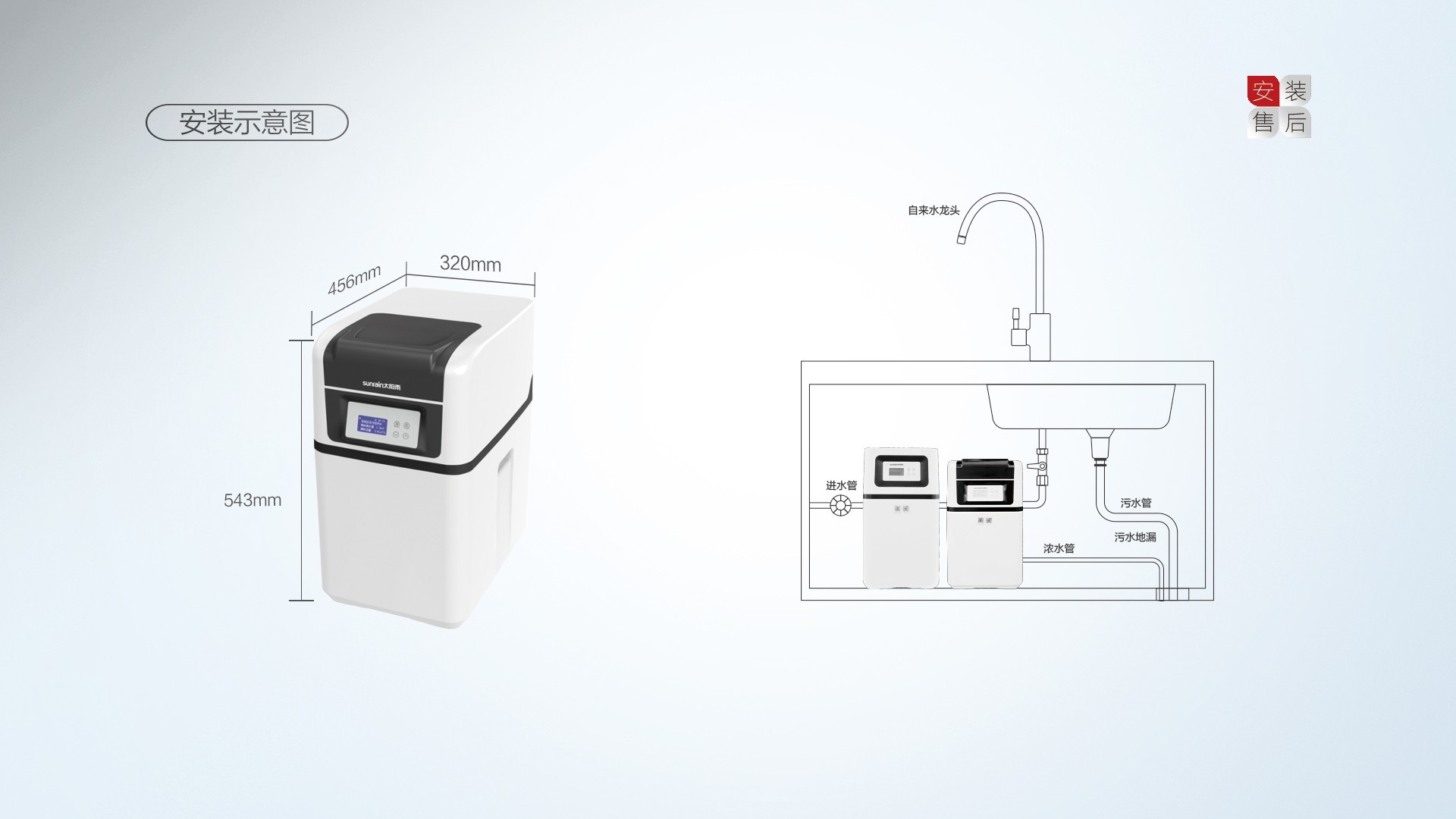 空氣能,太陽能,熱水器