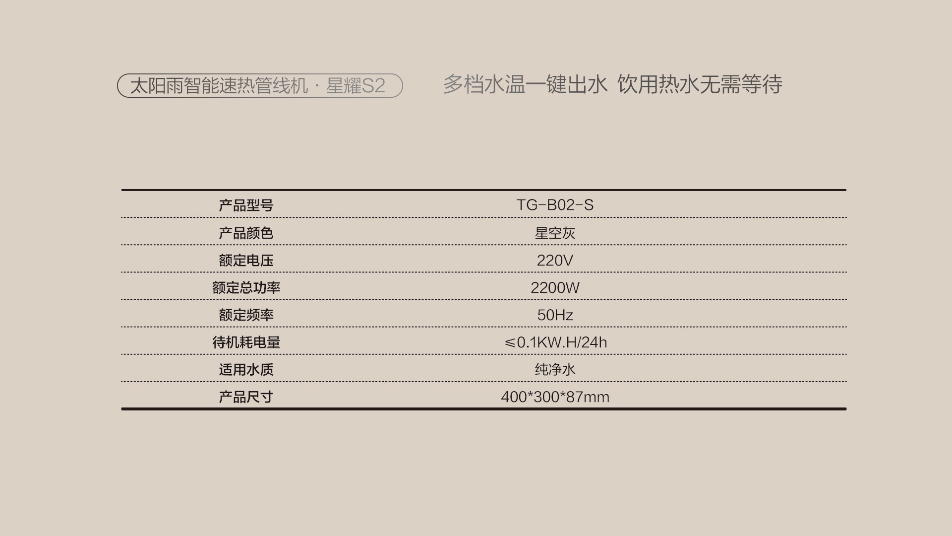 空氣能,太陽能,熱水器