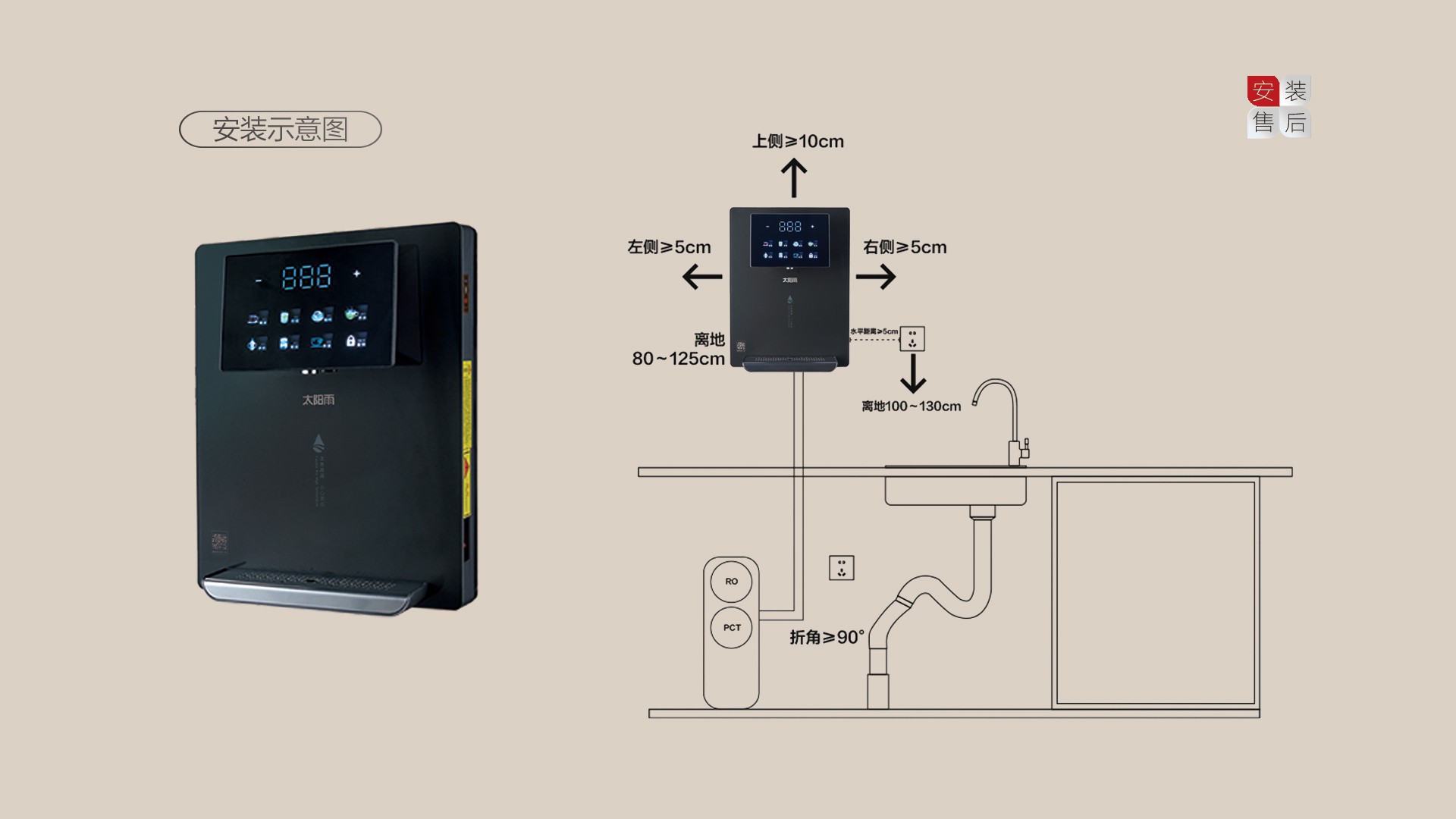 空氣能,太陽能,熱水器