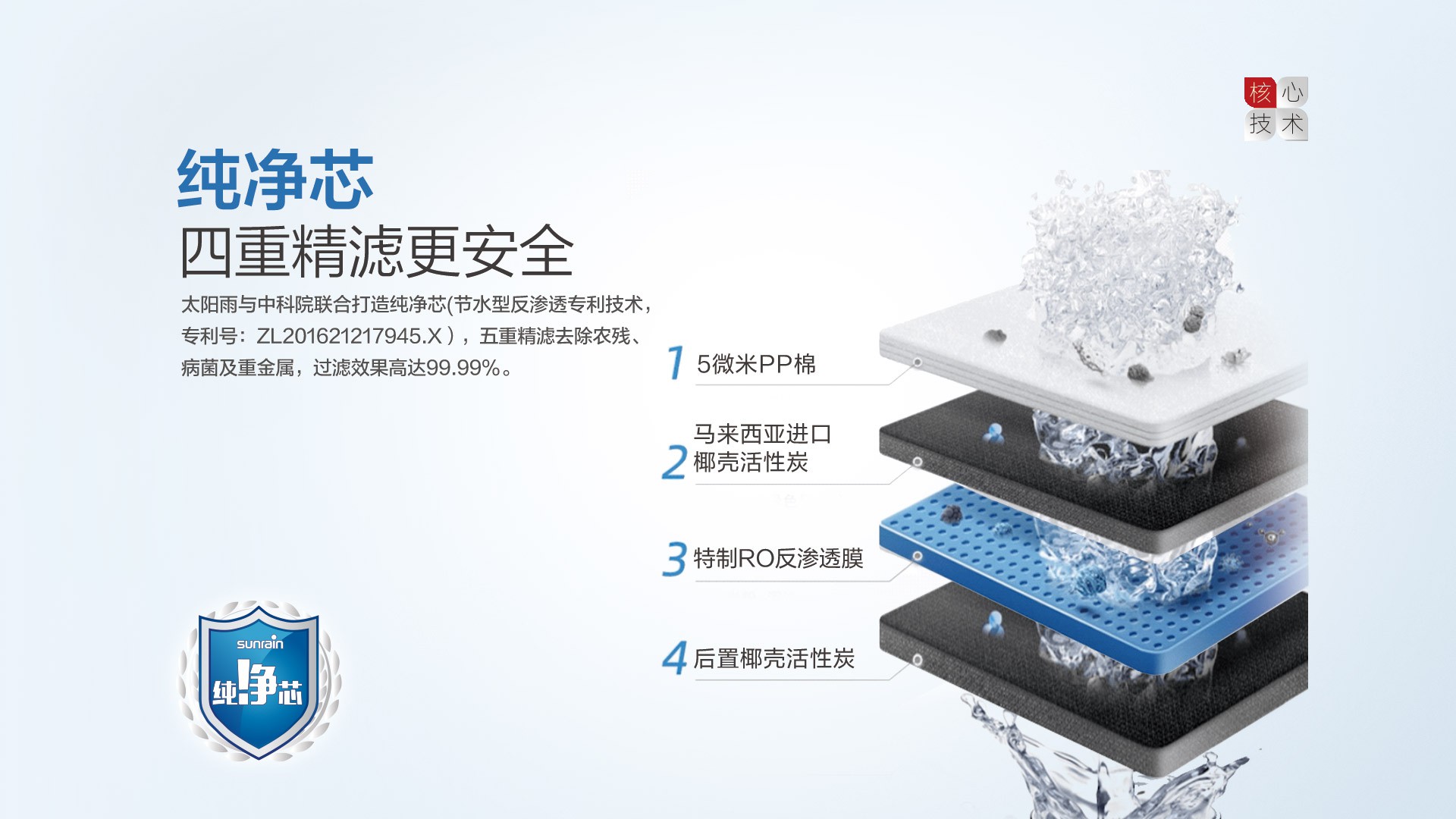 空氣能,太陽能,熱水器