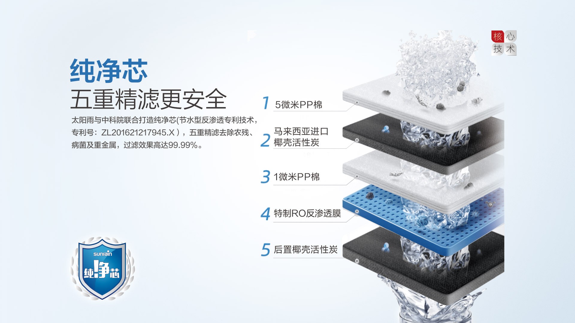 空氣能,太陽能,熱水器