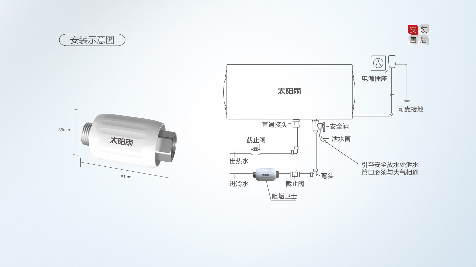 空氣能,太陽能,熱水器