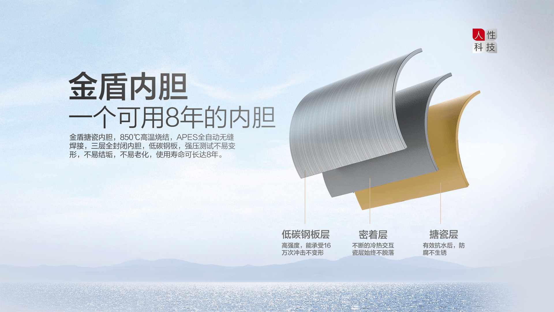 空氣能,太陽(yáng)能,熱水器