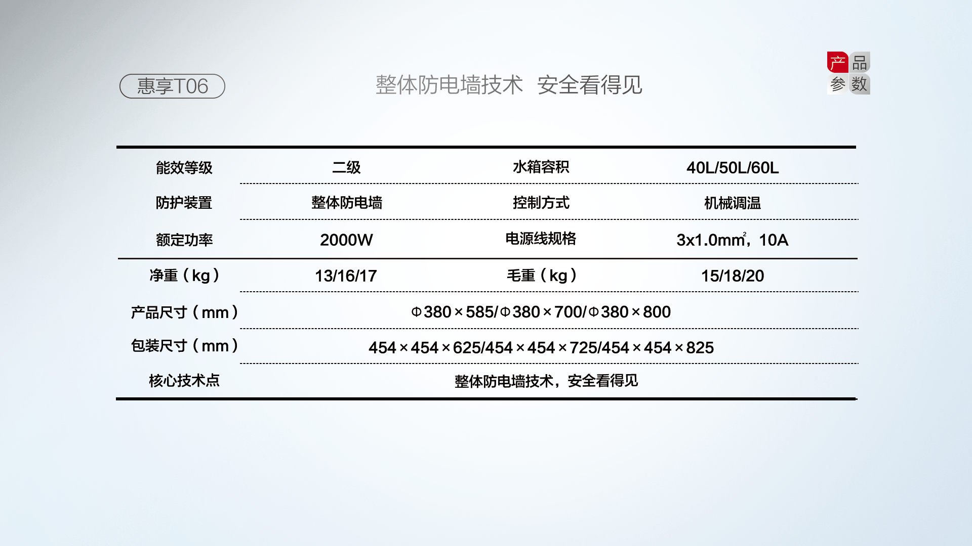 空氣能,太陽(yáng)能,熱水器