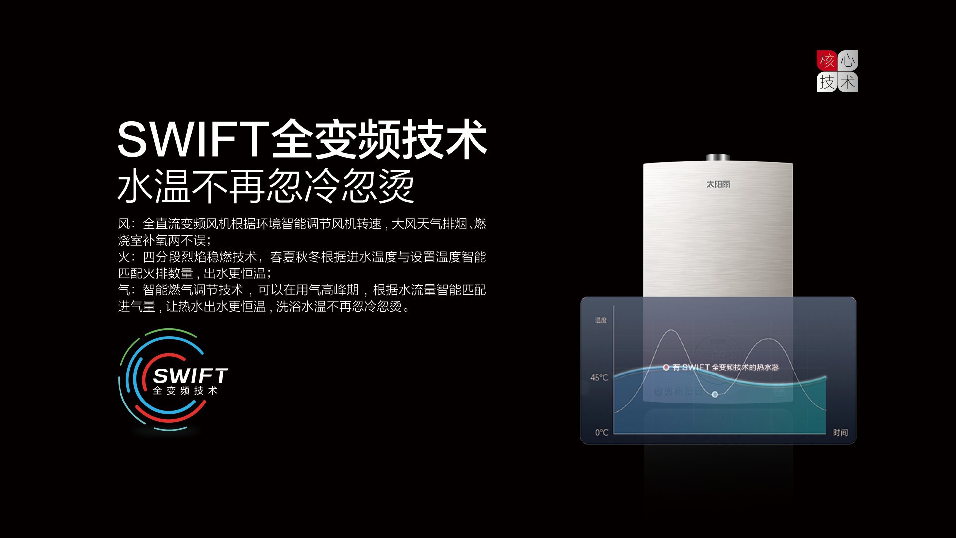 空氣能,太陽能,熱水器 空氣能,太陽能,熱水器