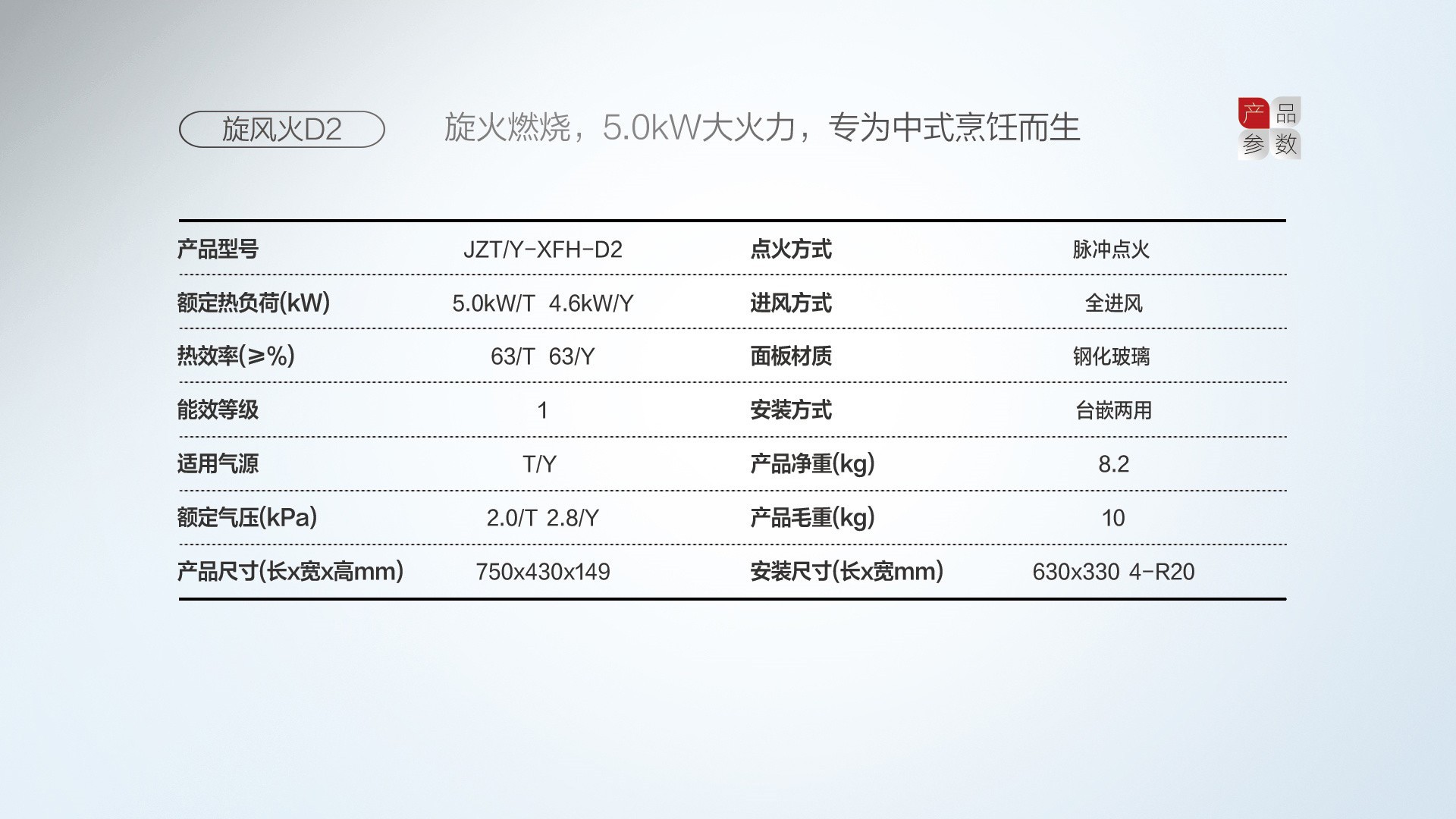 空氣能,太陽能,熱水器