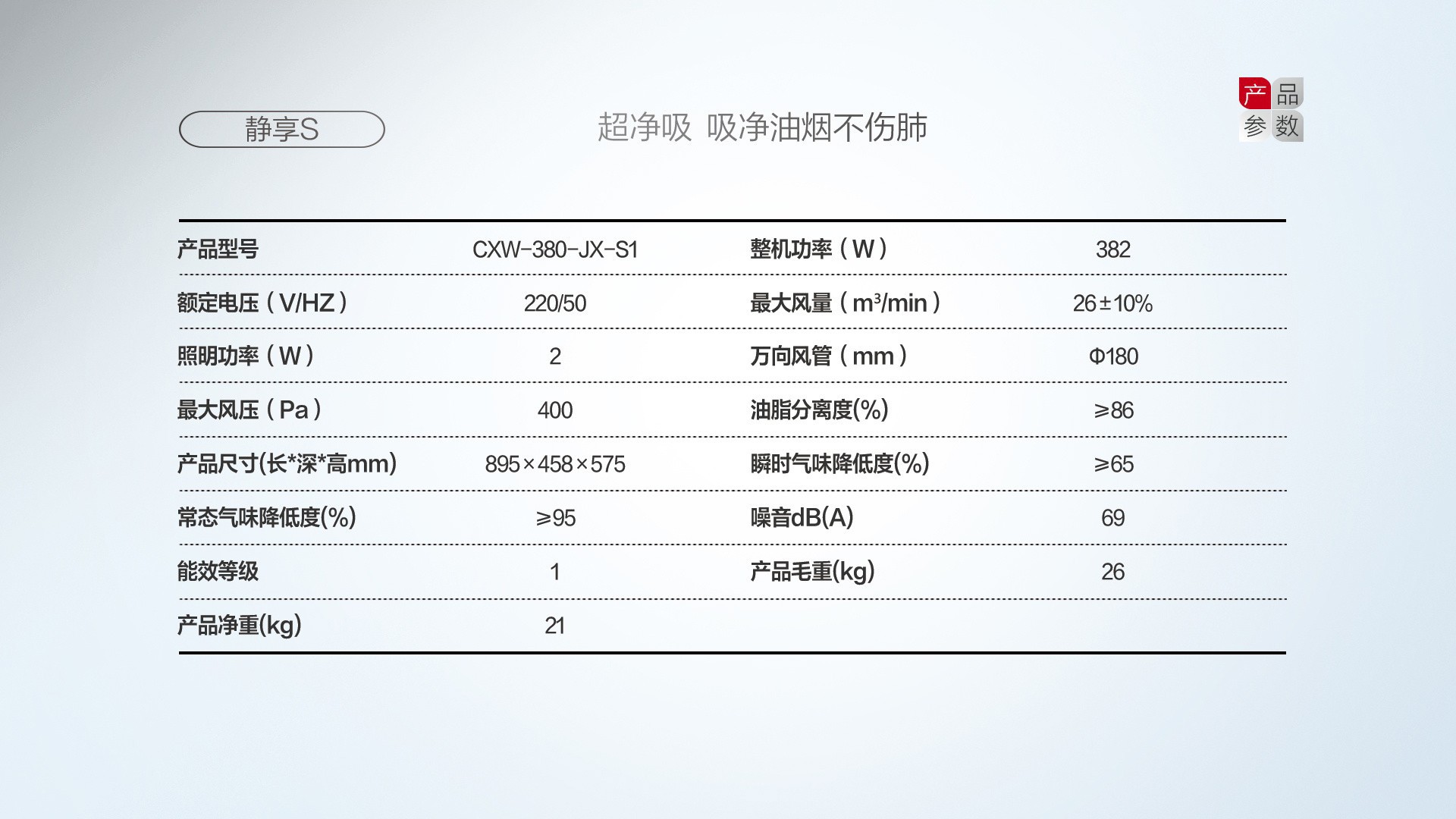 空氣能,太陽能,熱水器