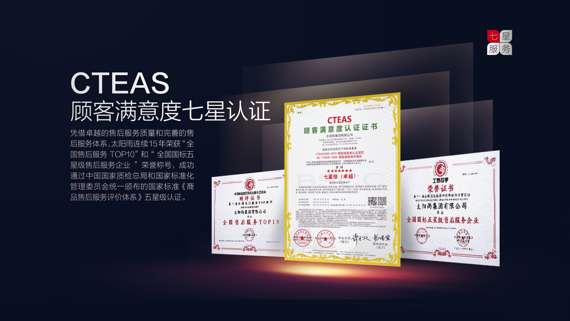 空氣能,太陽能,熱水器