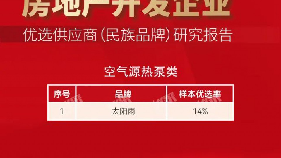 太陽雨空氣能，央國資房地產(chǎn)首選！